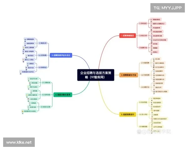 如何在克罗米场景战役中制定高效战略布局与资源分配计划 如何在克罗米场景战役中制定高效战略布局与资源分配计划