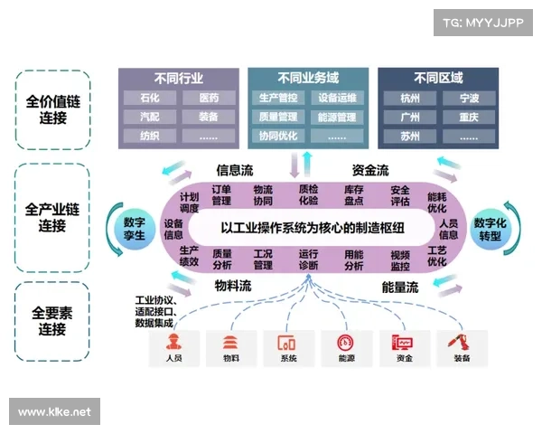 心型护匣设计与工艺的五大创新要素解析及应用探讨